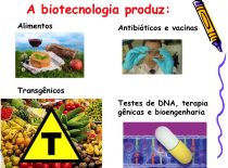 BIOTECNOLOGIA